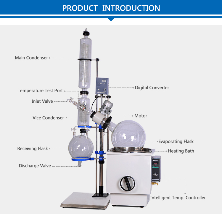 50L rotary manufacturer supplier price sales