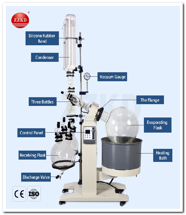 d-r-1050 rotary evaporator