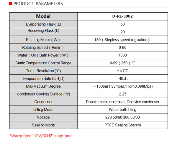 50l Rotary Evaporator Specification