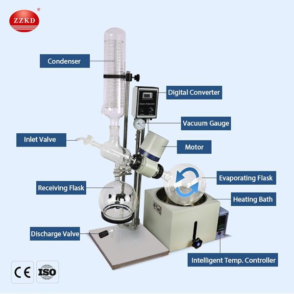 zzkd rotary evaporator