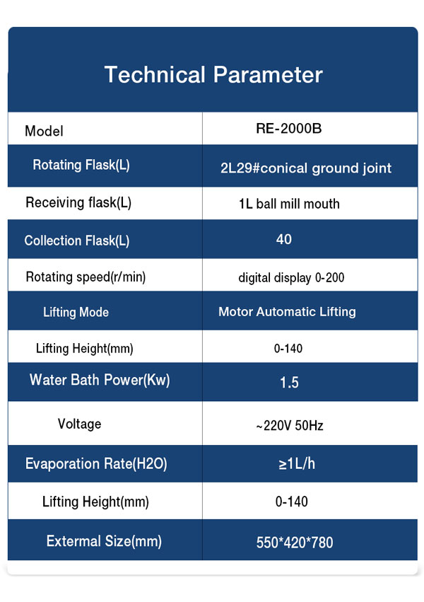 rotary evaporator advantages