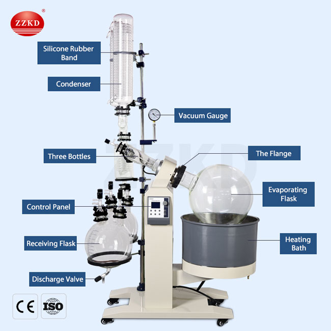 rotary evaporator instructions