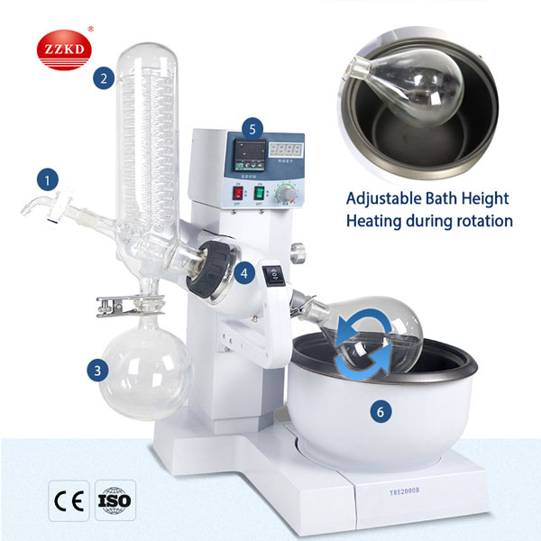 rotary evaporator models